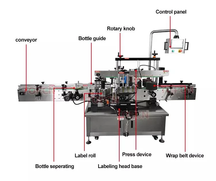 Cream Paste Sauce Jam Honey Liquid Detergent Shampoo Oil Water Beverage Bottle Automatic Piston Filling Capping Labeling Production Line Packaging Machine