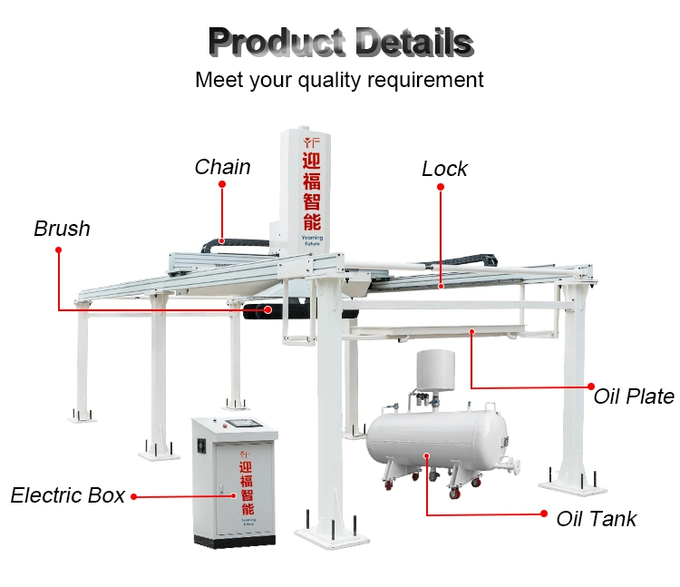 Automatic Autoclaved Aerated Concrete Block Demoulding Agent Brushing System Yf-001