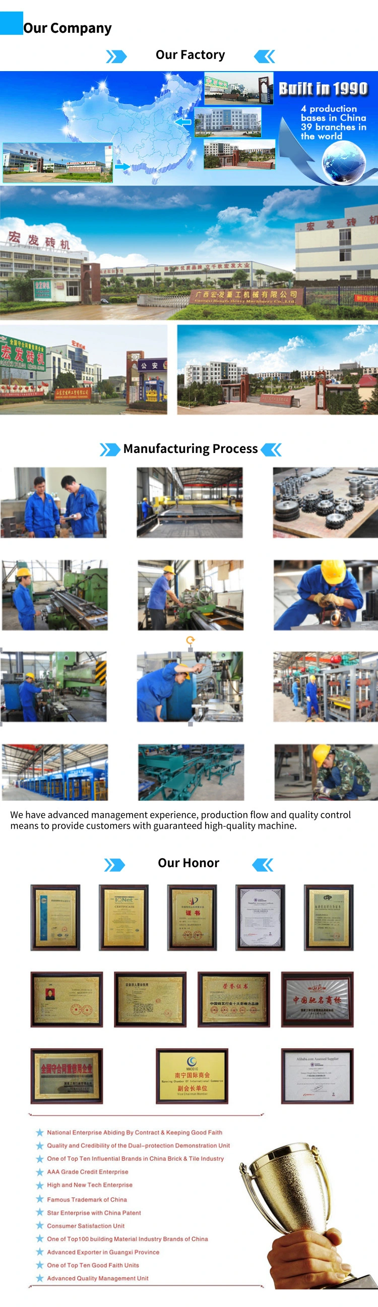 Factory Directly Supply Block Machinery Cut Brick Machine Maker Industrial AAC Machine Plant Used Block Making Machine AAC Alc Machine Equipment Supplier