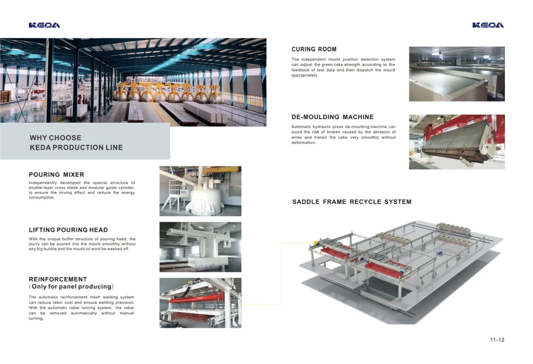 Automatic Concrete AAC Block Production Line with Low Cost