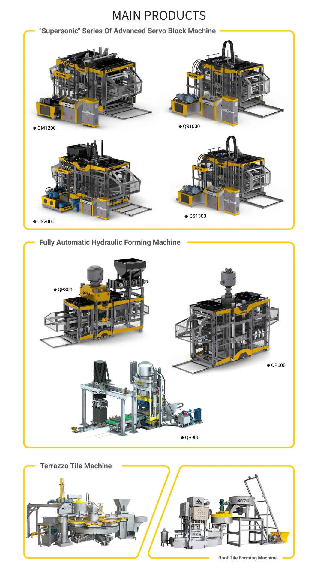 Lightweight Block Machine, AAC Block Machine